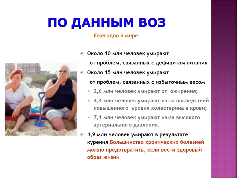 По данным ВОЗ Ежегодно в мире    Около 10 млн человек умирают